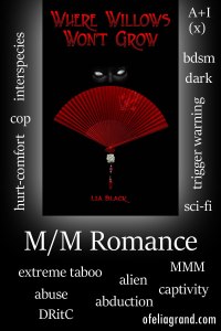 Where-Willows-won't-Grow